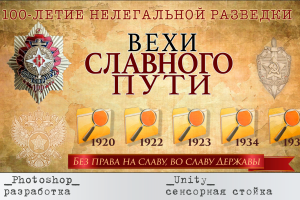 Программы для музеев