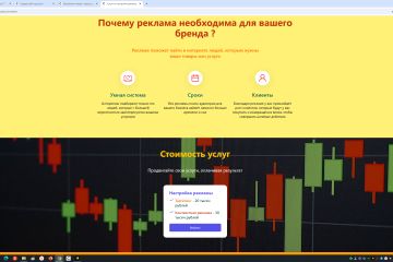 Заказать настройку рекламы