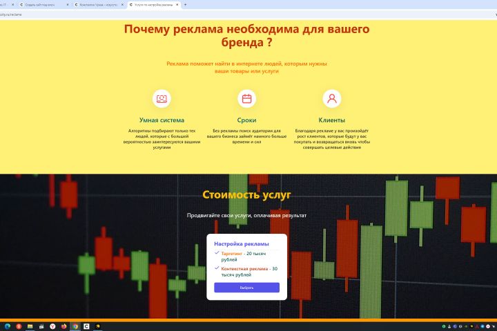Заказать настройку рекламы - 5610628