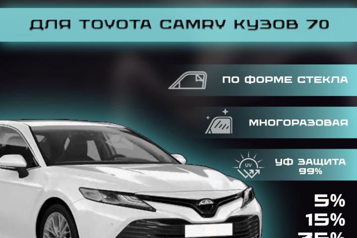 Создание карточек для маркетплейсов - 5611442