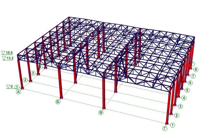 Расчеты строительных конструкций зданий общей площадью более 1500 м2