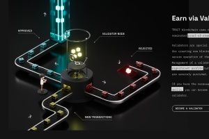 Дизайн сайта и авторские 3D иллюстрации для Crypto/NFT стартапа (3)
