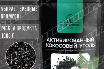 Дизайн карточки для маркетплейса