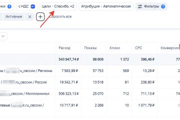 Стратегические сессии для бизнеса (оффлайн). Стоимость сессии от 500 т.р. 77 заявок в месяц по стоимости 7064 руб. за лид