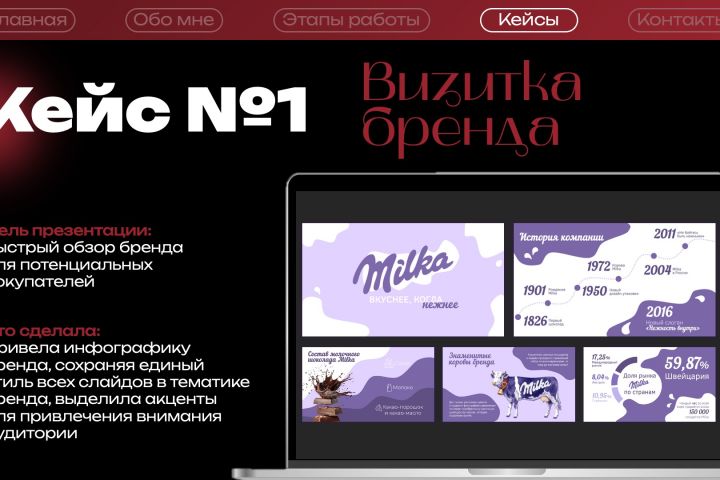 Дизайн презентации - 5613691