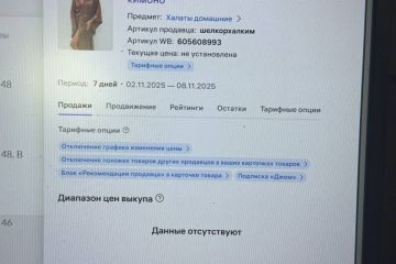 Карточки товаров, описание товаров