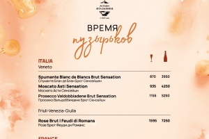 Барная карта для ресторана