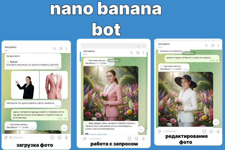 Бот телеграм для коммерции с nano banana редактирование фото, примерка одежды - 5615672
