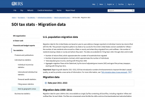 IRS Migration Data
