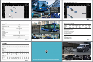 Каталог Автобусы ГАЗ