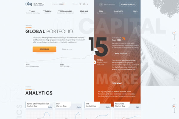 dixi capital
