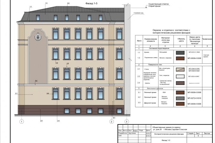 Комплексное проектирование, генпроект, отдельные разделы проектной документации - 5615923
