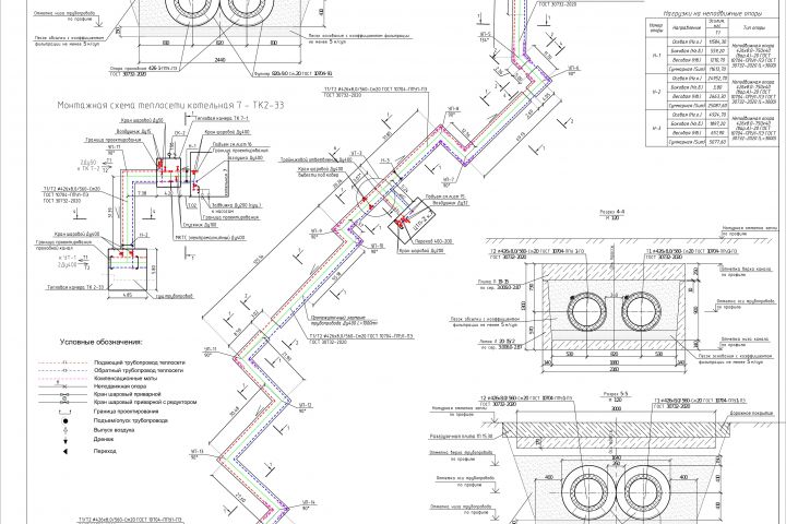 Комплексное проектирование, генпроект, отдельные разделы проектной документации - 5615931