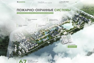 Пожарно-охранные системы