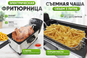 Инфографика фритюрница