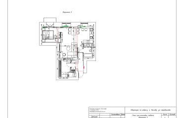 Планировочные решения