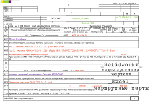 Маршрутные карты_Сборка