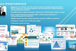 Маркетинговые стратегии планы