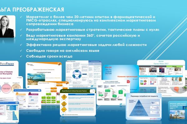 Маркетинговые стратегии планы