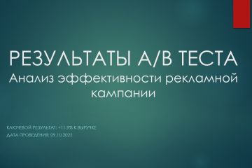 Анализ эффективности рекламы(АБ-тест)