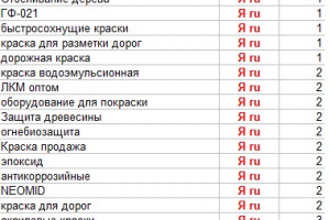 "ПромОборудование", оптимизация и продвижение сайта промышленного обрдурования