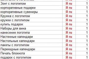"Прагматика", оптимизация и продвижение сайта сувенирной продукции
