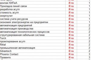 "Аис-Групп" - Продвижение сайта энергетической компании