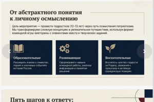 Адаптивные презентации и инфографика для бизнеса