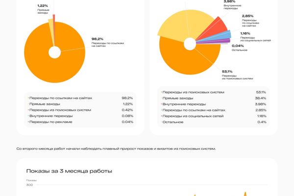 Пример кейса 33 дивана.jpg