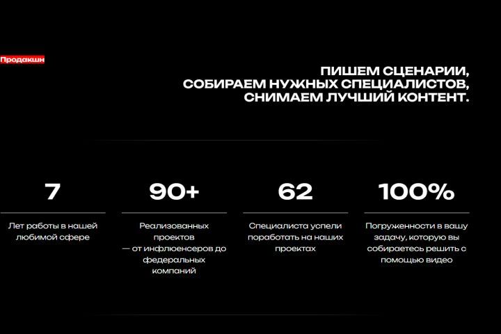 Видеомонтаж (+ИИ)