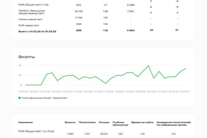 ������������/����������� ������� ������� �������� ������� �������