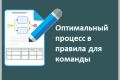 Регламентация бизнес-процессов
