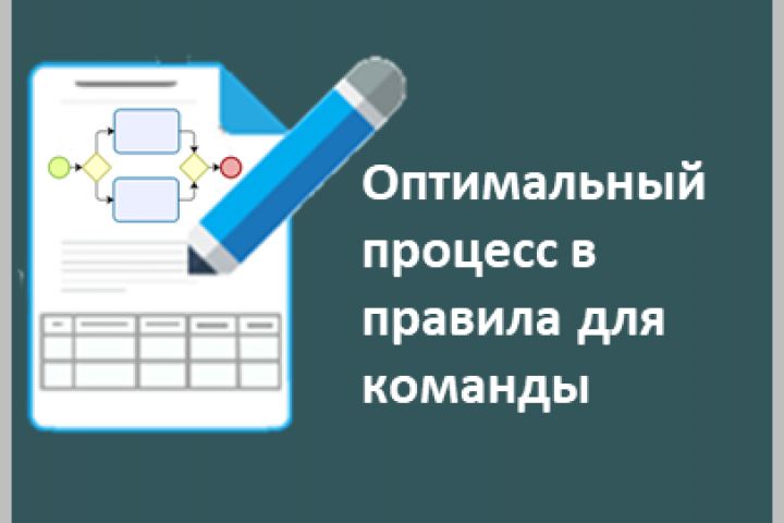 Регламентация бизнес-процессов