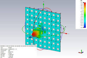 Компьютерное моделирование АФАР, 8x8 ячеек