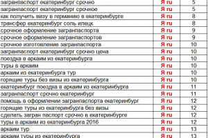 Продвижение сайта туристической компании