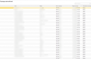 Создание системы учёта проездов и интеграция 1С с внешним сервисом