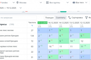 Работа с пф