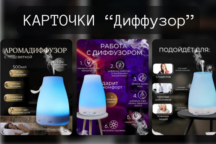 Инфографика для маркетплейсов - 5624572