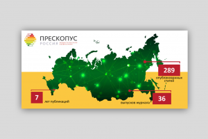 Разработка дизайна веб-баннера для компании "Прескопус"