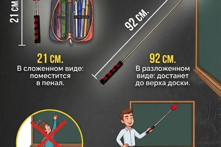 Создание инфографики для Wildberries - 5625193