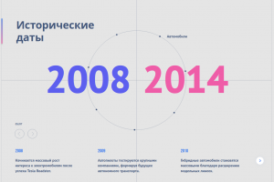 Краткий интерактивный исторический альманах