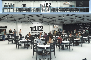 Tele2