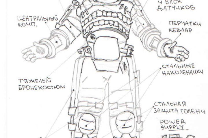 Выполню рисунки/зарисовки/скетчи и т.д. - 5626687