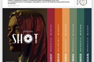 Персональный брендинг