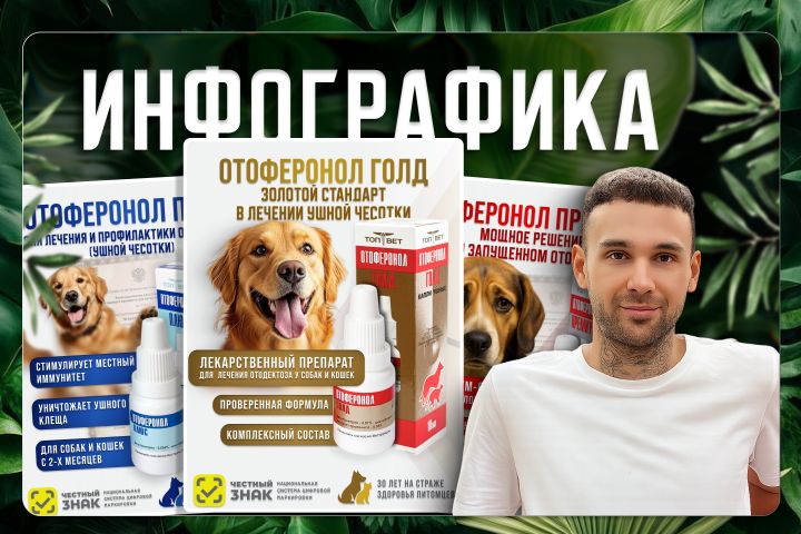 Продающая инфографика для Ozon: Выделите свой товар среди конкурентов - 5627826