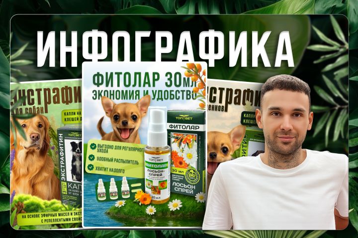 CTR-обложка для Ozon: Дизайн, который заставляет кликнуть - 5627842