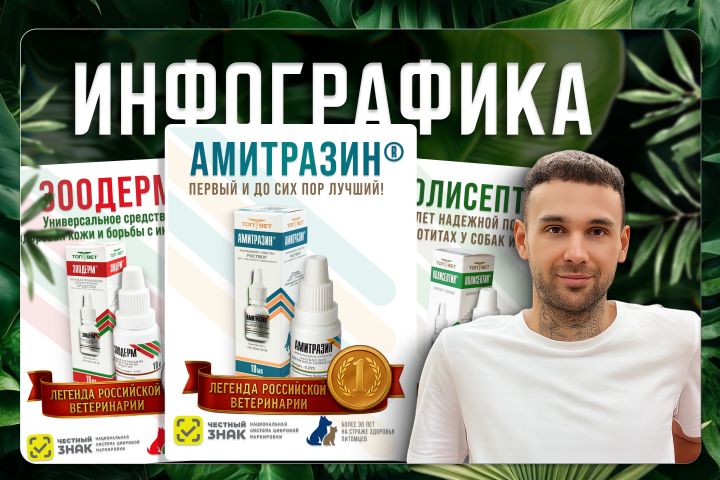 Продающая инфографика для маркетплейсов: Wildpers, Ozon, Яндекс Маркет - 5627853