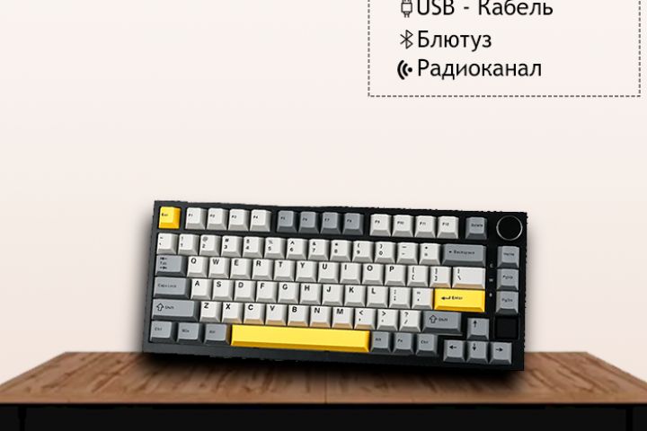 Дизайн карточки товара для маркетплейсов (Ozon, WB) - 5628527