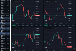 Backend-система автоматизации торговли и real-time мониторинга (Node.js, Blockchain)