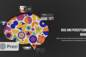 Сделать рабочую презентацию на тему Предвзятости (bias) и восприятия в организации: разобрать подробно, почему предвзятости (biases) важны на Английском и на русском
